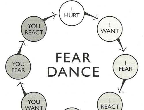 Unhealthy Marriage Patterns: You Can end the Damaging Fear Dance