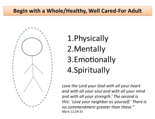 Healthy Marriage Relationship starts with a Healthy YOU!