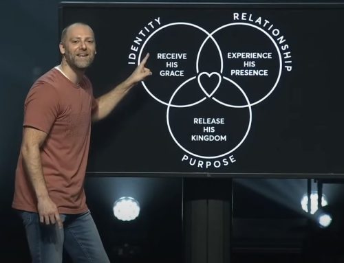 The 3 Circles: Relationship and Purpose
